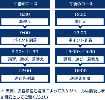timetable_b