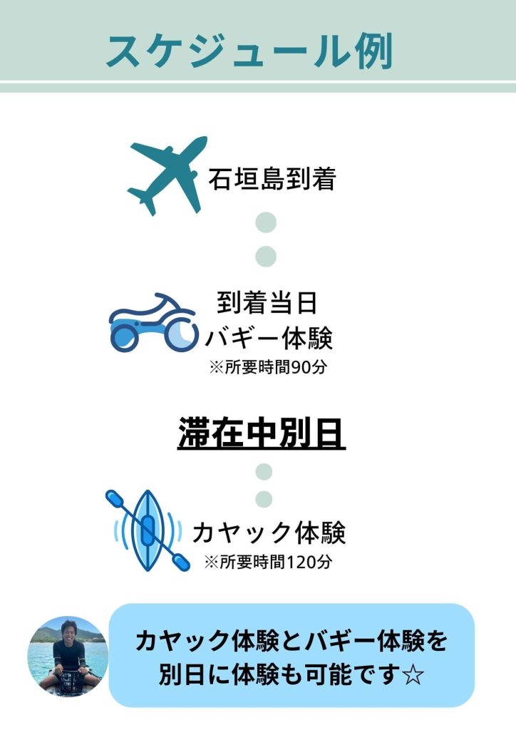 スケジュール
