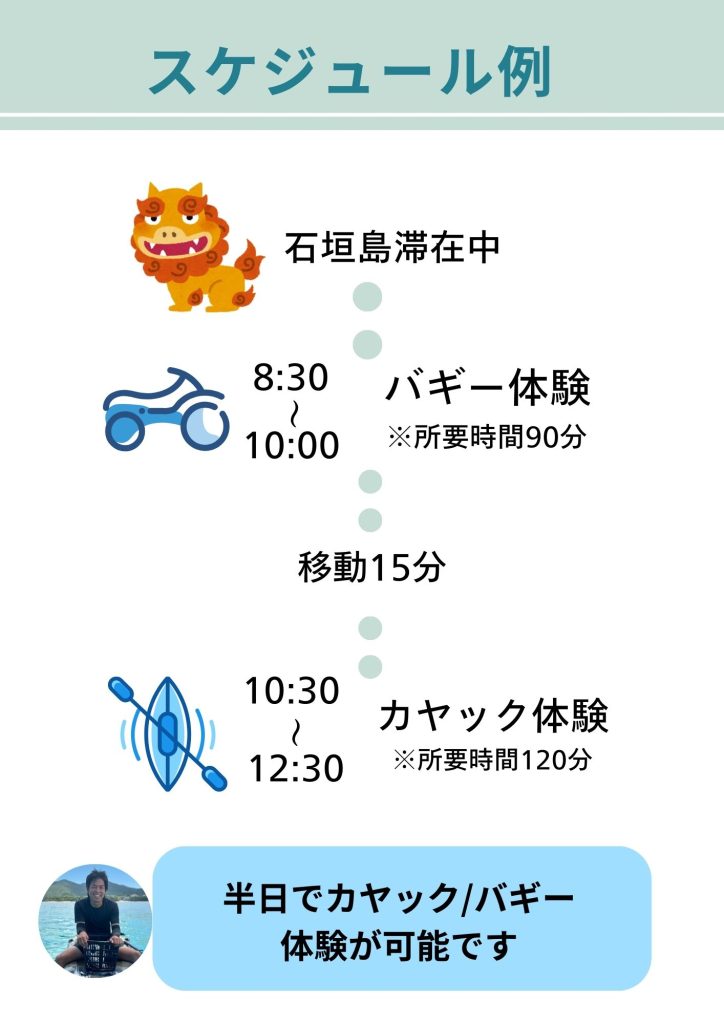 スケジュール